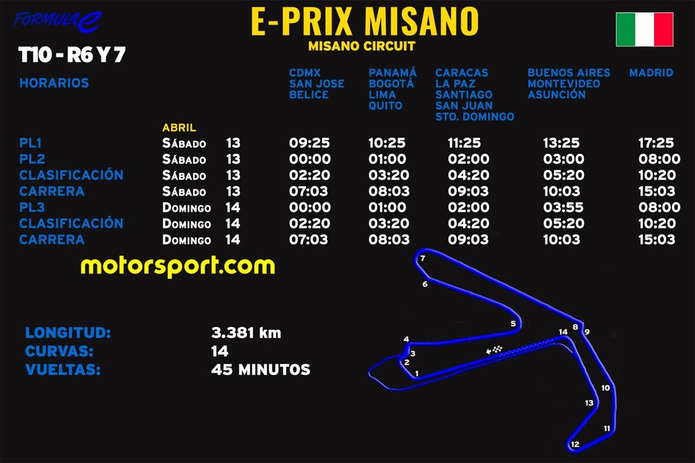 Horarios para el ePrix de Misano Fórmula E 2024