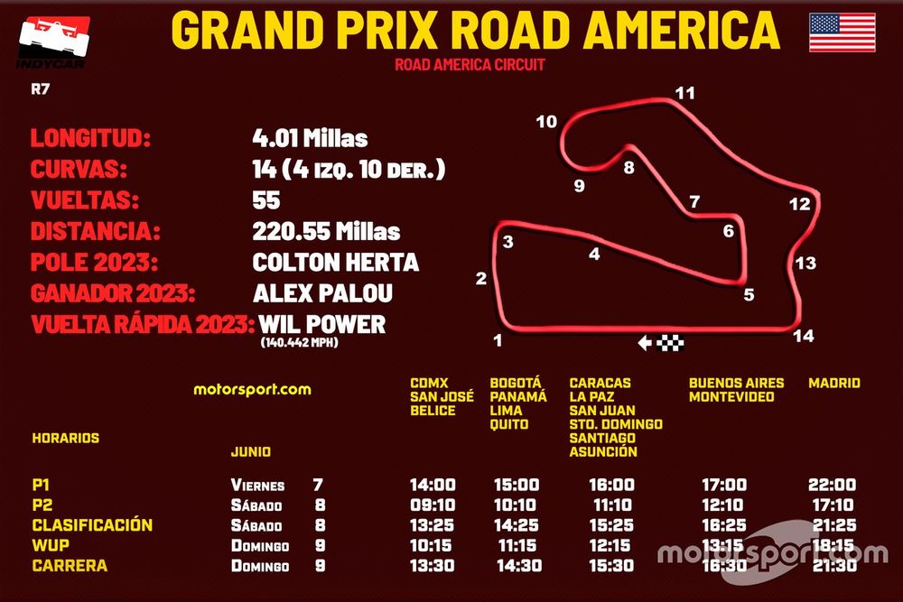 Horarios Grand Prix Road America IndyCar 2024