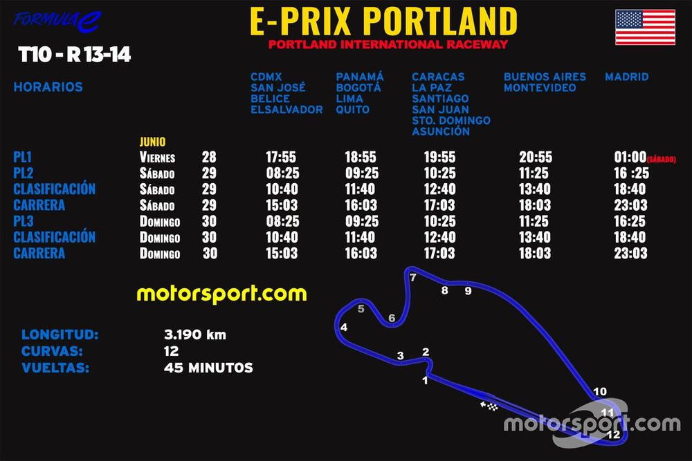 Horarios para el ePrix de Portland I y II