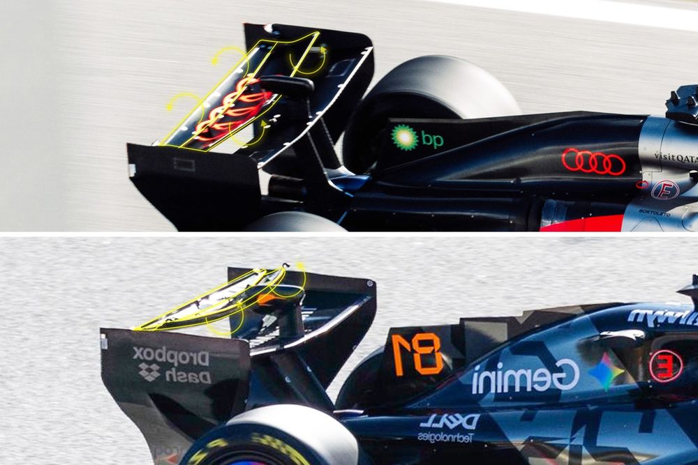 Confronto ala posteriore Audi (con il pivot di rotazione al centro) e McLaren (con il pivot di rotazione sul bordo d'uscita)