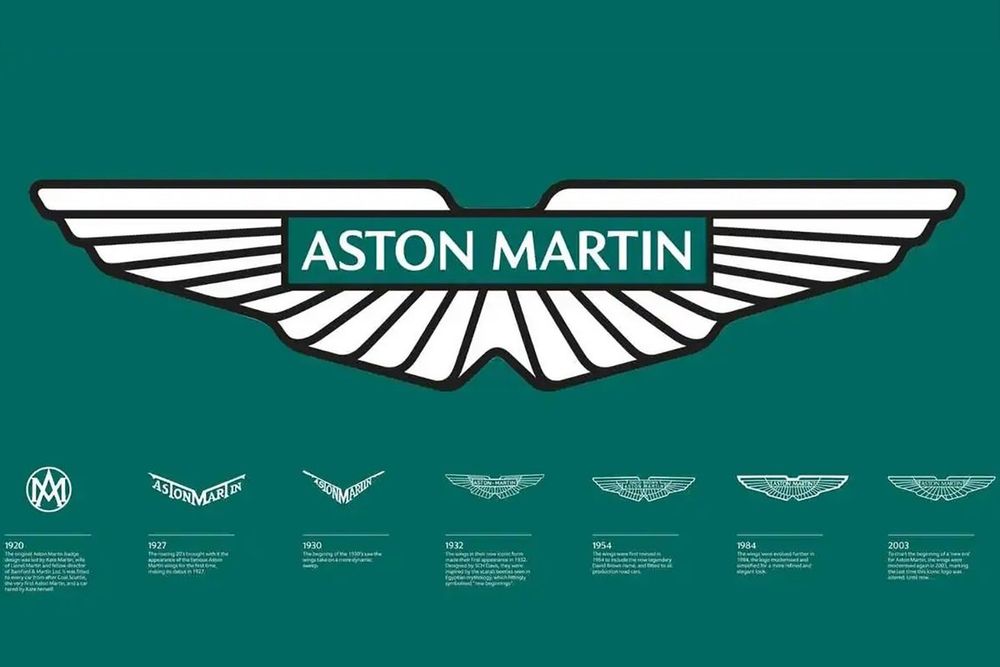 La historia del logo de Aston Martin