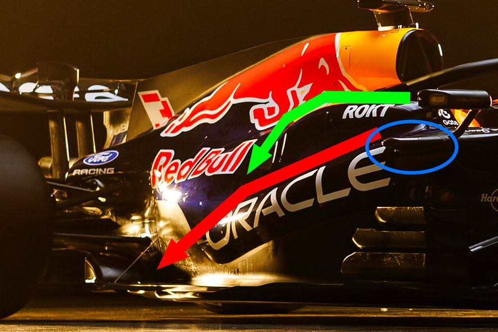 Red Bull RB22 Detail