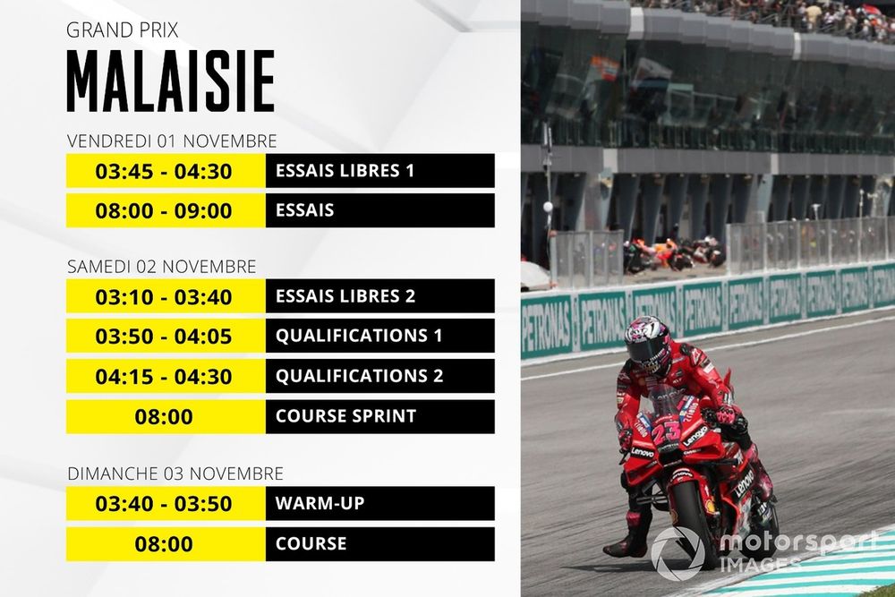 Programme MotoGP malaisie