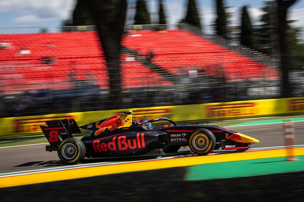 Kacper Sztuka, MP Motorsport