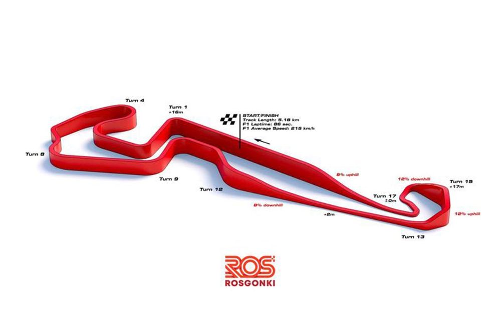 Plattegrond van Igora Drive Autodrom.