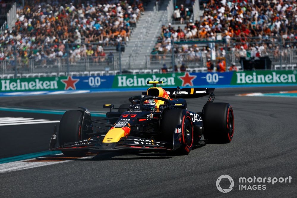 Sergio Pérez, Red Bull Racing RB20