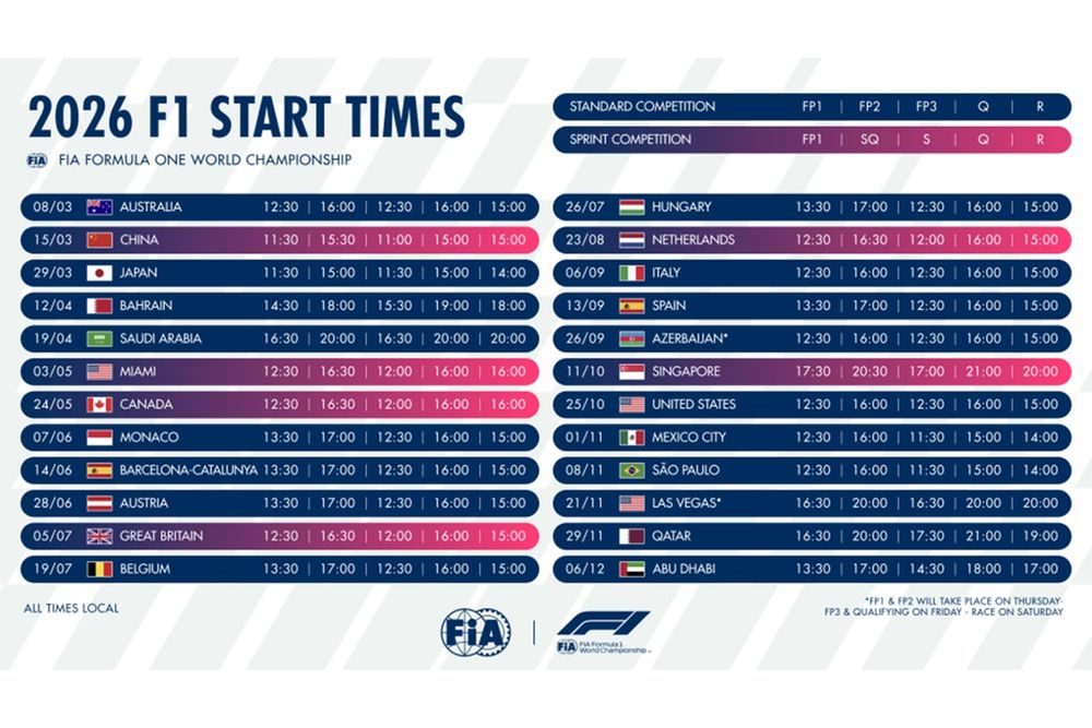 2026 F1 start times