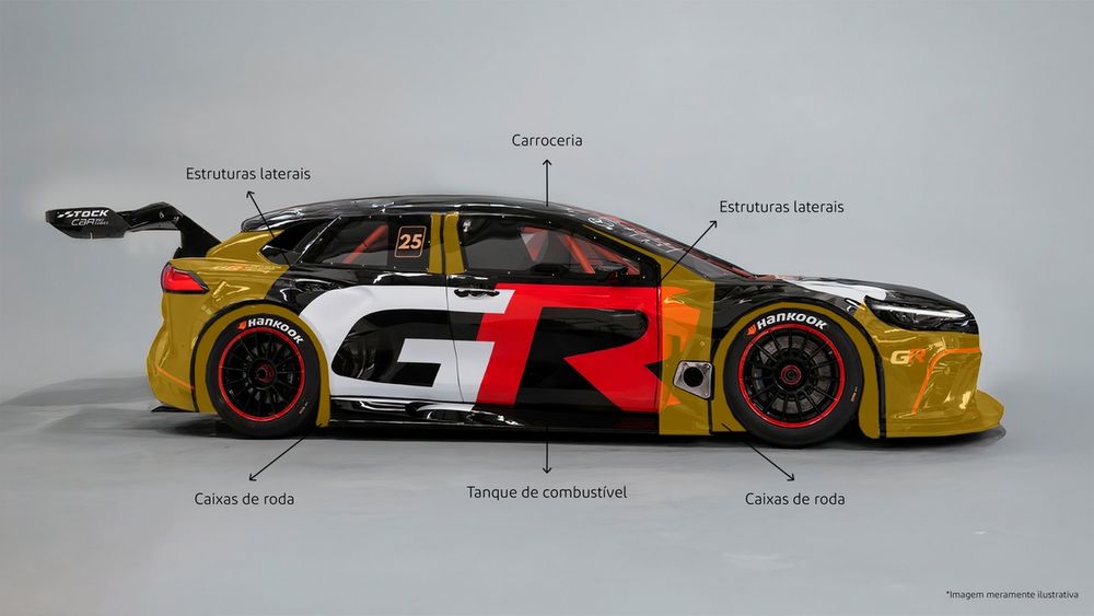 Onde o Kevlar está no carro da Stock Car