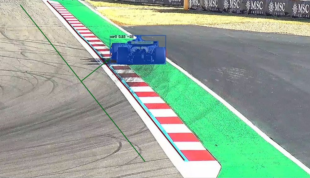 Tramite la computer vision, RaceWatch è in grado di riconoscere e segnalare eventuali track limit