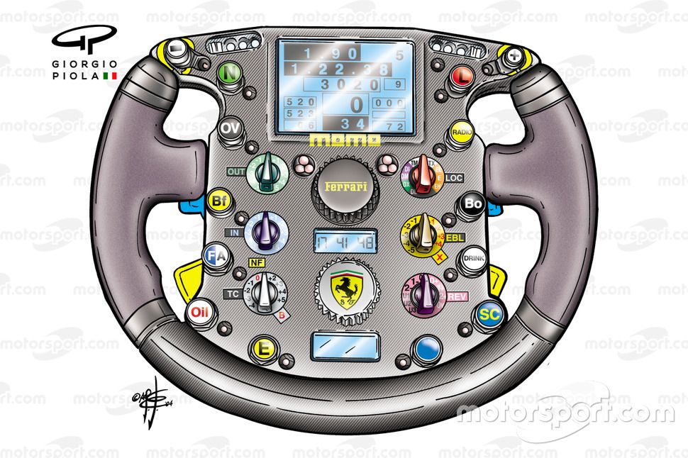 Ecco il volante di Michael Schumacher della F2004
