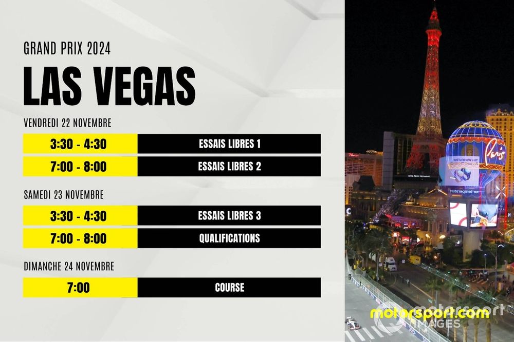 Le programme du GP de Las Vegas F1 2024