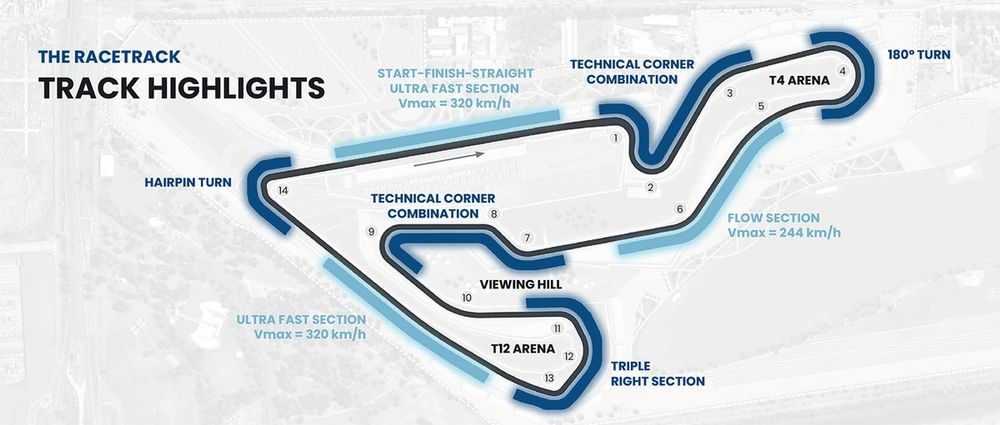 Les plans du nouveau circuit de Buenos Aires pour le MotoGP.