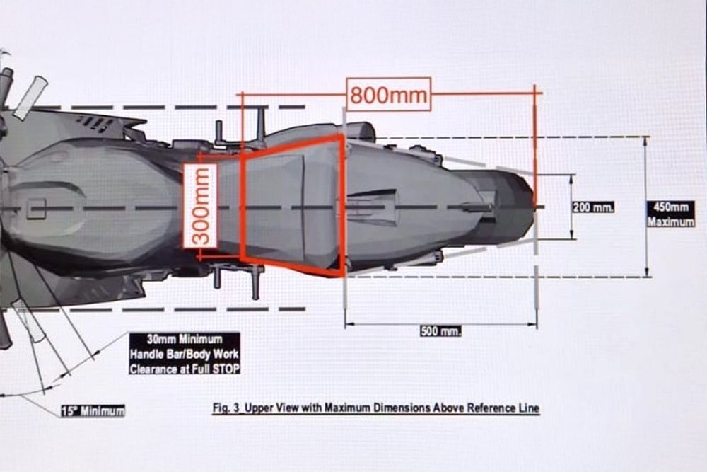 Estas son las limitaciones aerodinámicas que tendrán las MotoGP en 2026