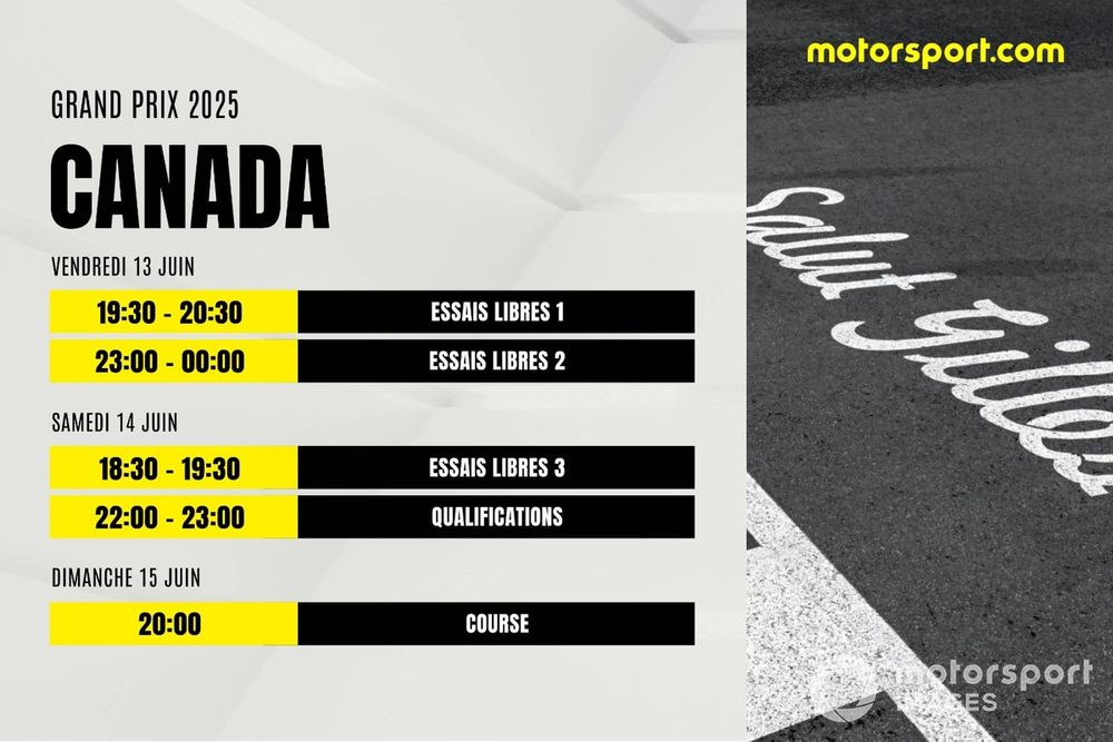 Le programme du GP du Canada F1 2025&nbsp;: dates, horaires et infos 