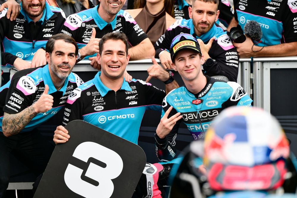 Máximo Quiles, CFMoto Gaviota Aspar Team