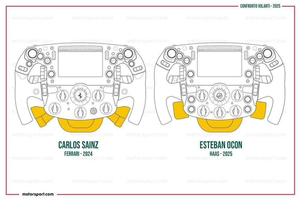 La soluzione per integrare le due leve della frizione sul volante di Ocon riprende quella usata per Sainz dalla Ferrari