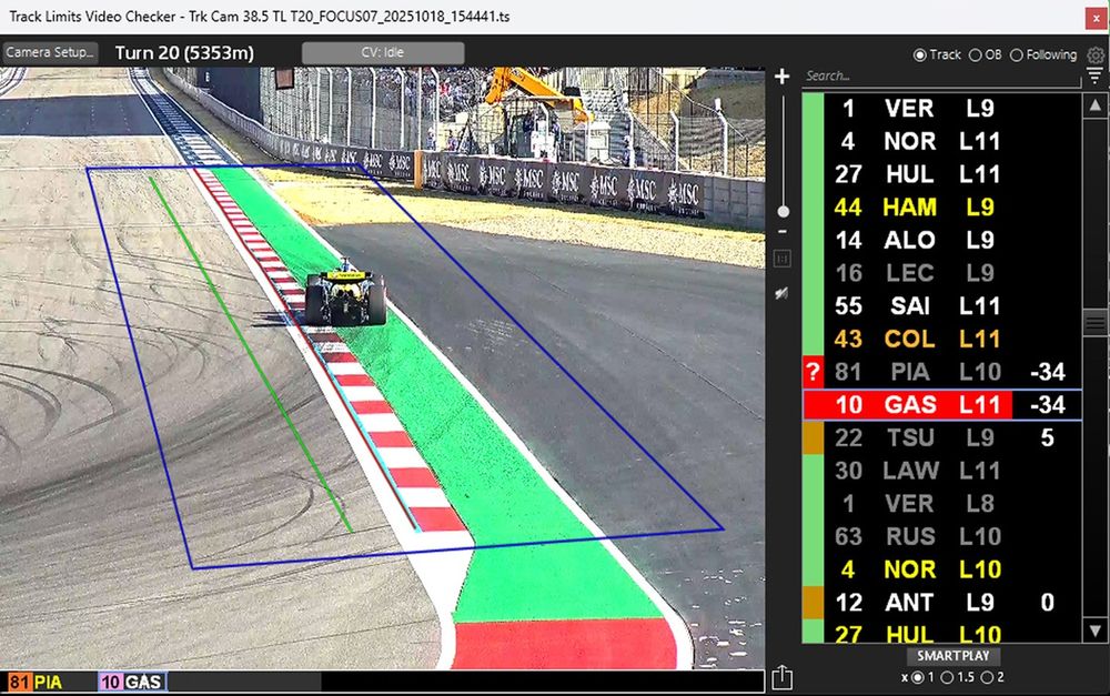 Tramite la computer vision, RaceWatch è in grado di riconoscere e segnalare eventuali track limit