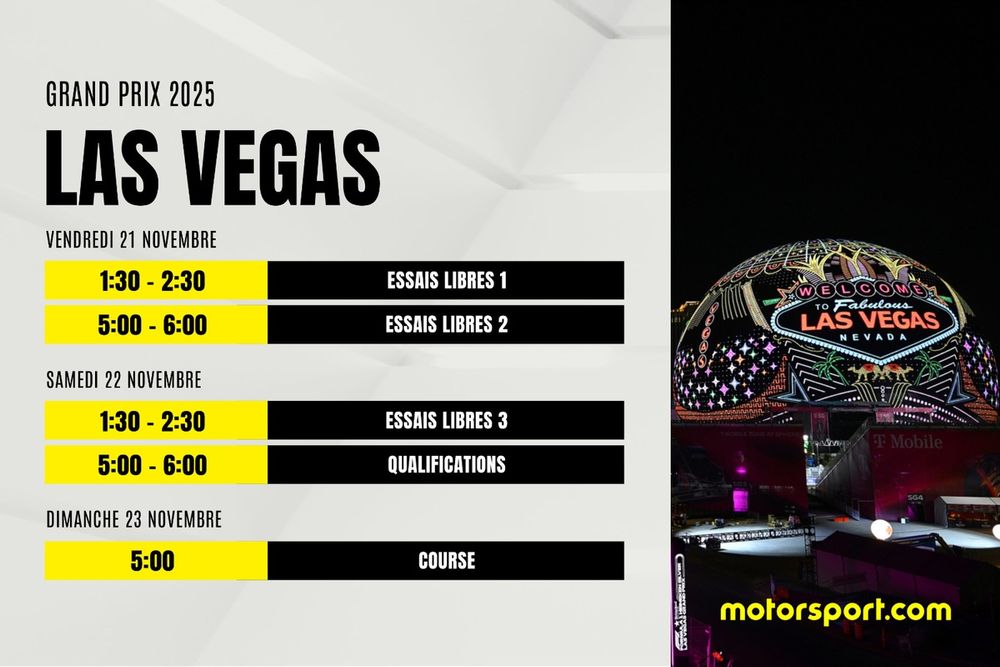 Le programme du GP de Las Vegas F1 2025 : dates, horaires et infos 