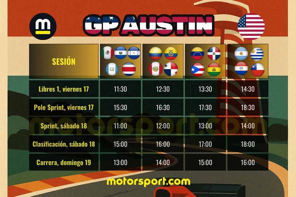 Horarios GP Austin Texas F1 2025