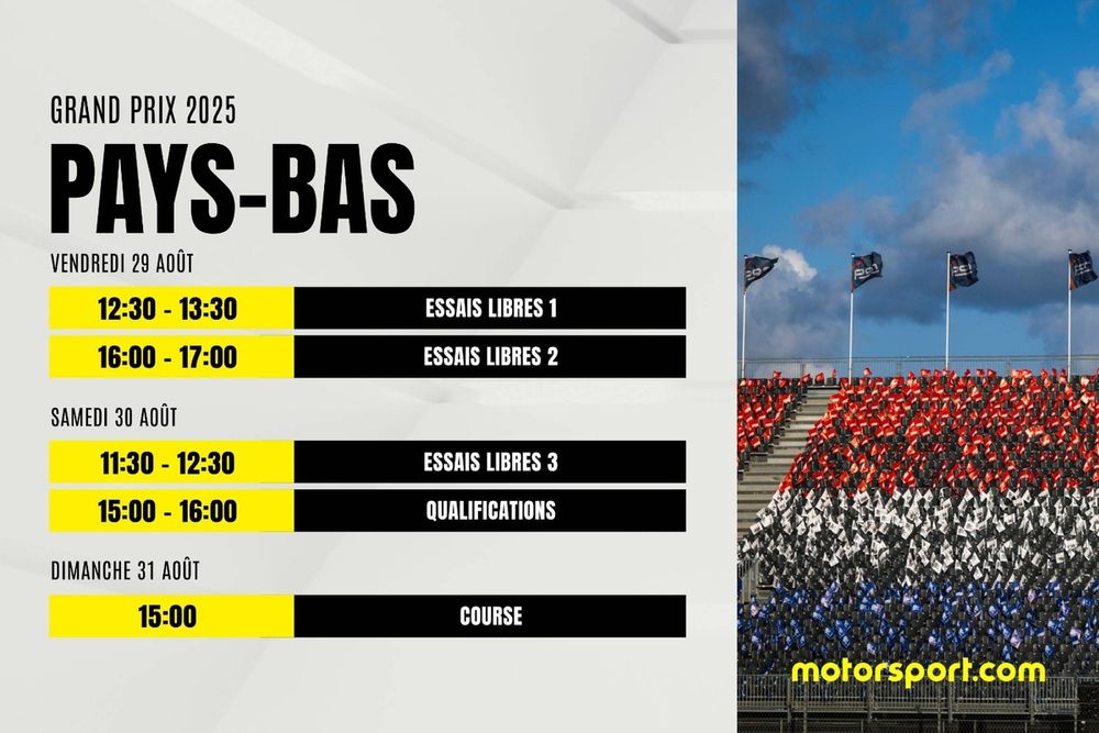 Le programme du GP des Pays-Bas F1 2025&nbsp;: dates, horaires et infos