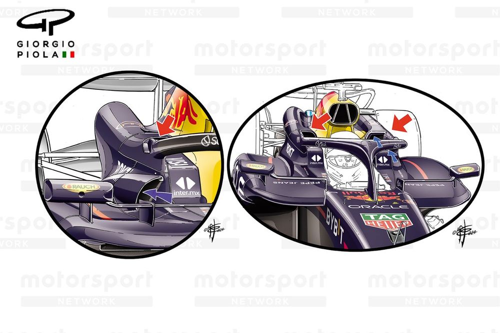 Dettaglio delle nuove prese d'aria sulla Red Bull RB20 ai lati dell'attacco dell'Halo