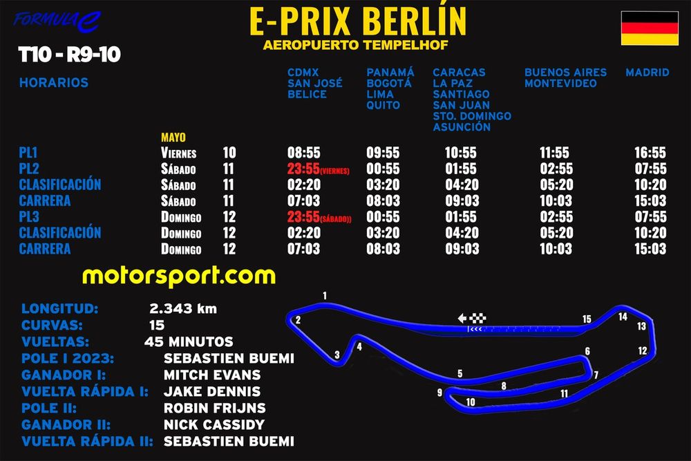 Horarios ePrix Berlín I y II Fórmula E  2024