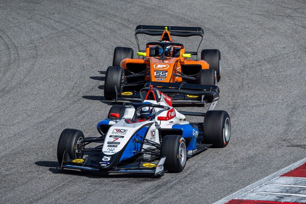 Maciej Gładysz, MP Motorsport