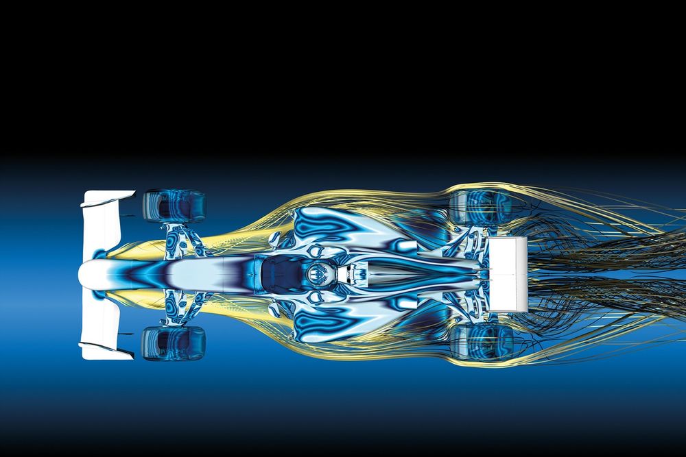 CFD is a powerful tool, but ultimately does not provide all the answers