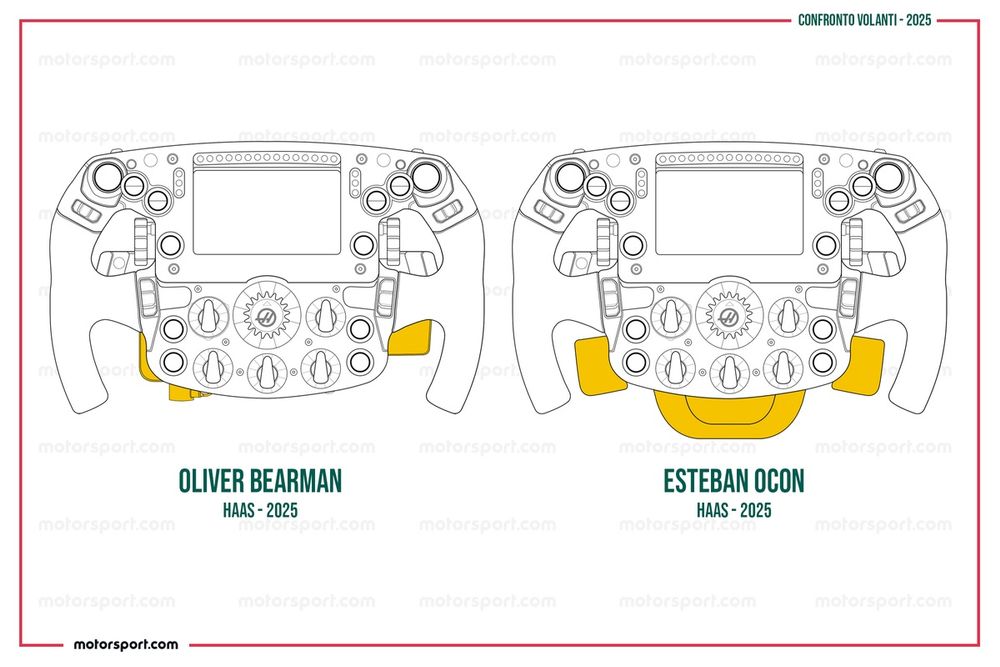 La diversa configurazione del volante di Ocon con quello del suo compagno di squadra Bearman, che è rimasto su una singola leva