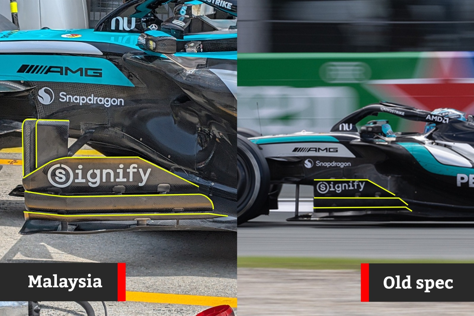 Comparison of Mercedes' floor boards